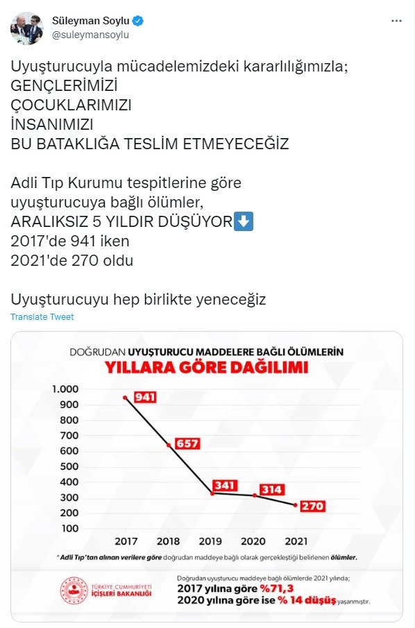 Son 5 yılda uyuşturucuya bağlı ölümlerde düşüş görüldü