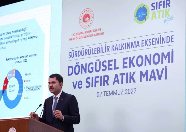 Bakan Kurum : 2053 yılında tüm atıklarını dönüştüren bir ülke olacağız 