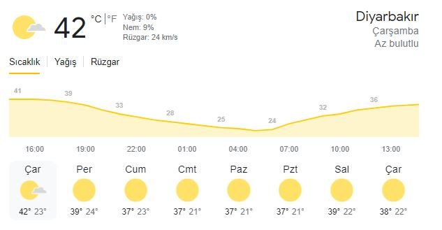 Minibüsün su deposunu açtı yüzü yandı