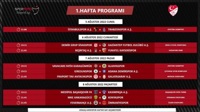 Süper Lig’in ilk 2 hafta programı değişti