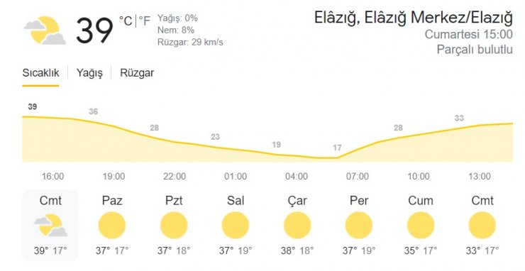 Elazığ'da sokaklar karantina günlerini hatırlattı