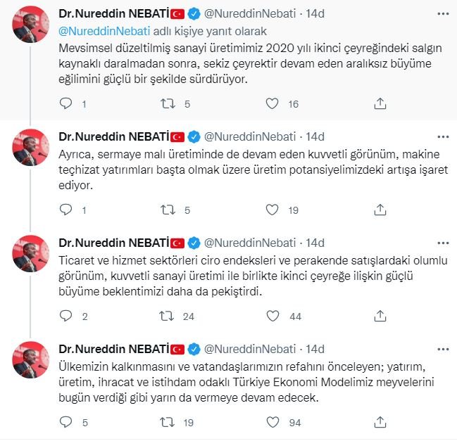 Bakan Nebati'den 'sanayi üretimi' açıklaması