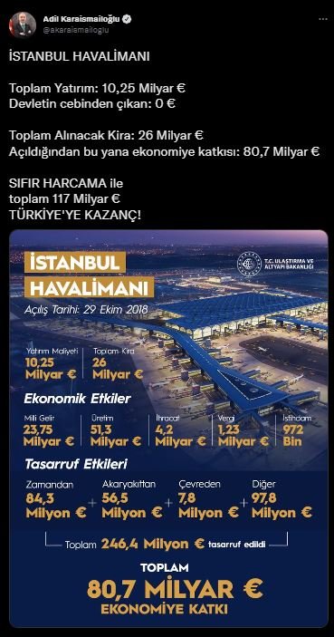 Bakan Karaismailoğlu: İstanbul Havalimanı, 117 milyar euro kazanç sağladı