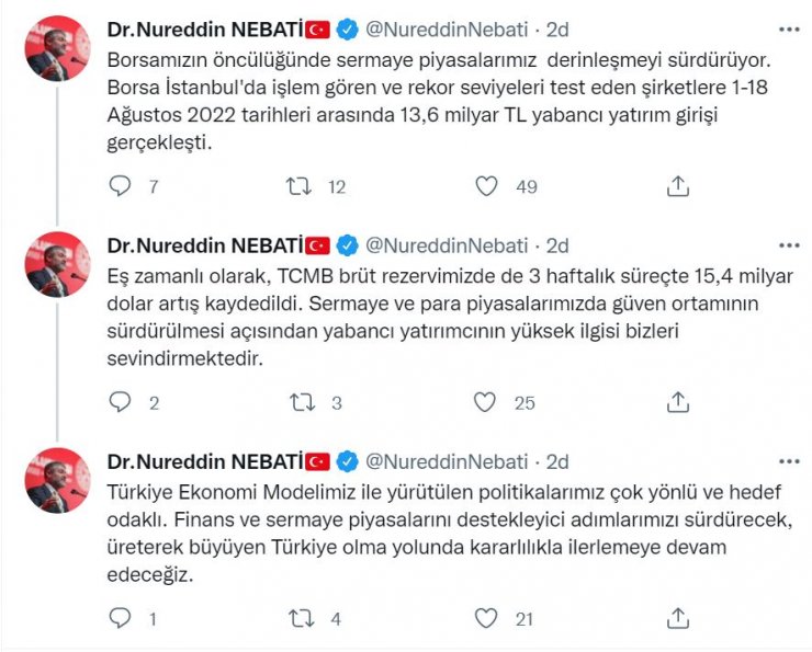 Bakan Nebati: Borsa İstanbul'da 13,6 milyar TL yabancı yatırım girişi gerçekleşti