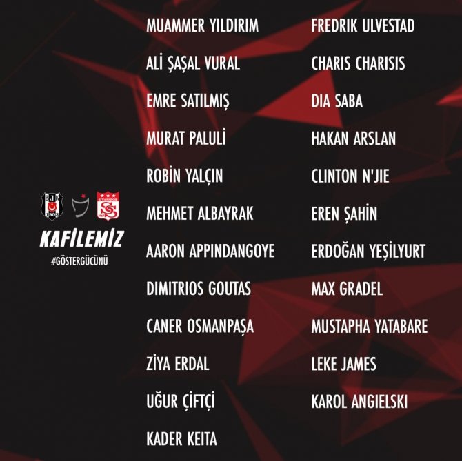 Sivasspor’un Beşiktaş kafilesi belli oldu