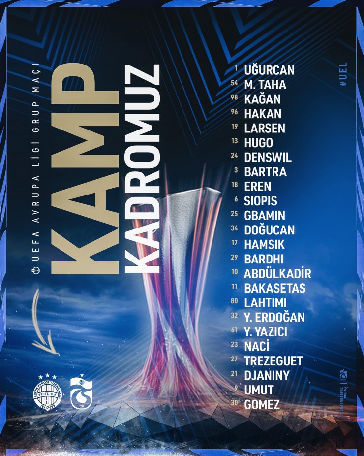 Trabzonspor, Macaristan’a gitti