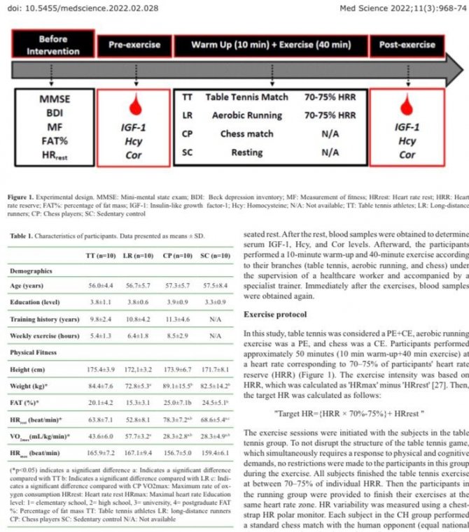 Araştırma konusu oldu! Herkes baba-oğul sanıyor