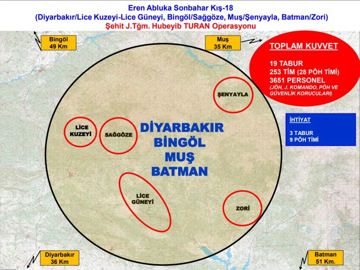 Bakan Soylu en büyük ‘Eren’ operasyonunun başlatıldığını duyurdu: Bir tek terörist kalmayacak