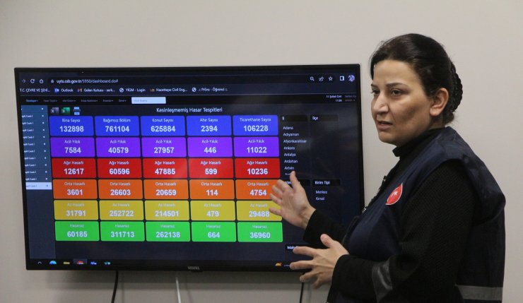 Deprem bölgesinde hasar tespitinin yüzde 35’i tamamlandı