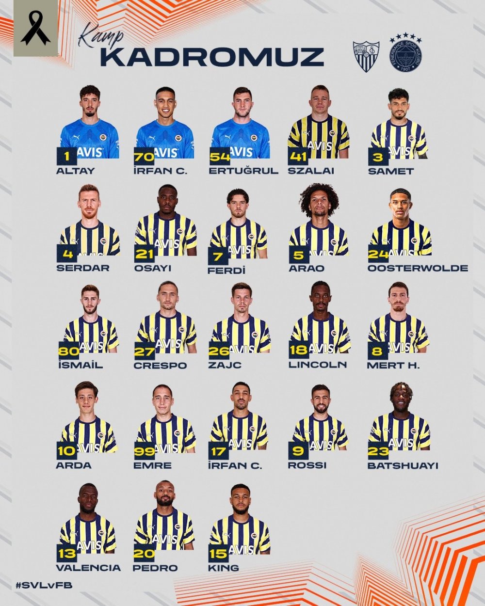 Fenerbahçe’nin, Sevilla maçı kamp kadrosu belli oldu