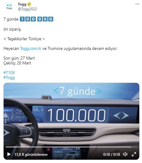 Togg'a bir haftada gelen ön sipariş sayısı