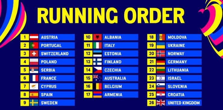 Eurovision ilk defa ikincilik alan ülkede düzenlenecek!