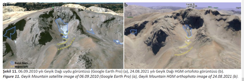 Varlığı doğrulandı! Konya'da bulundu... Tam 2,5 milyon yıl öncesine ait