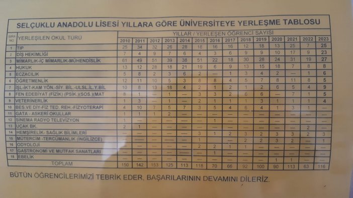 selcuklu-anadolu-lisesi-1.jpg