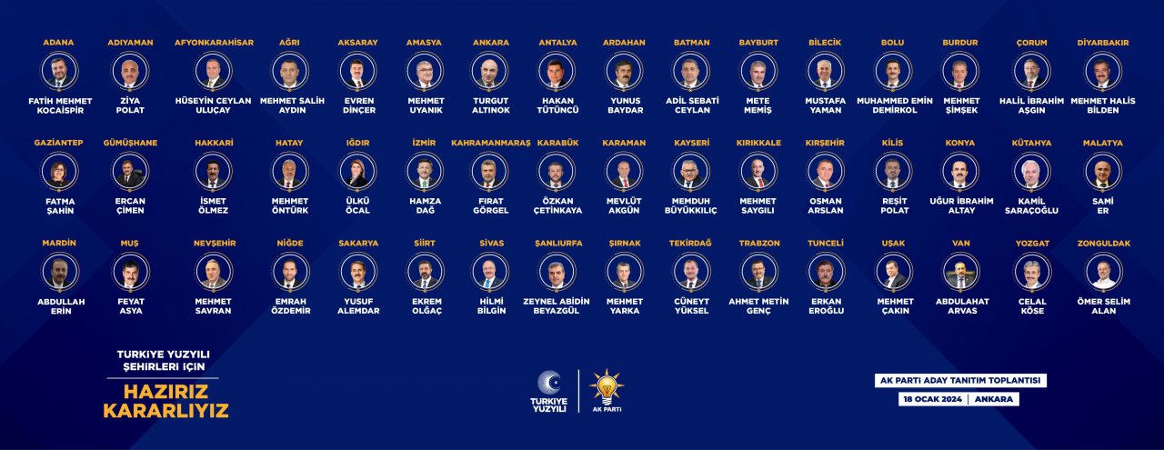 ak-parti-tum-il-belediye-baskan-adaylarini-acikladi-dikkat-ceken-detaylar.jpg