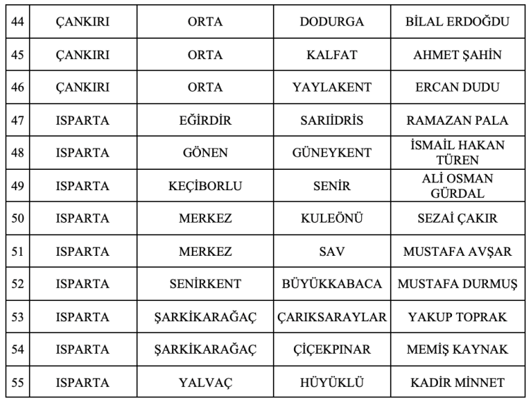 mhp-55-belediye-baskan-adayini-daha-acikladi-002.png