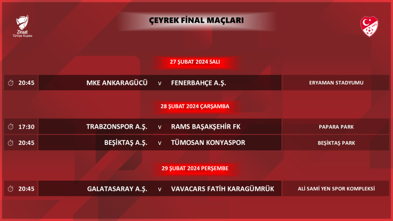 ziraat-turkiye-kupasi-ceyrek-final-musabakalarinin-programi-soyle.png