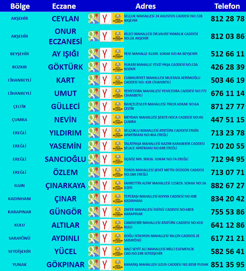 konya-ilceleri-nobetci-eczaneleri.png