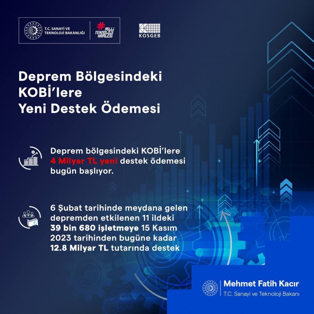 Deprem bölgesindeki KOBİ’lere destek ödemeleri başlıyor