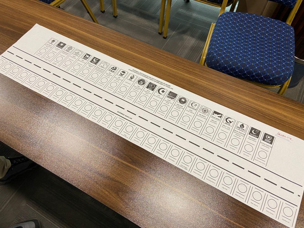 31 Mart seçimleri için pusulalar tanıtıldı