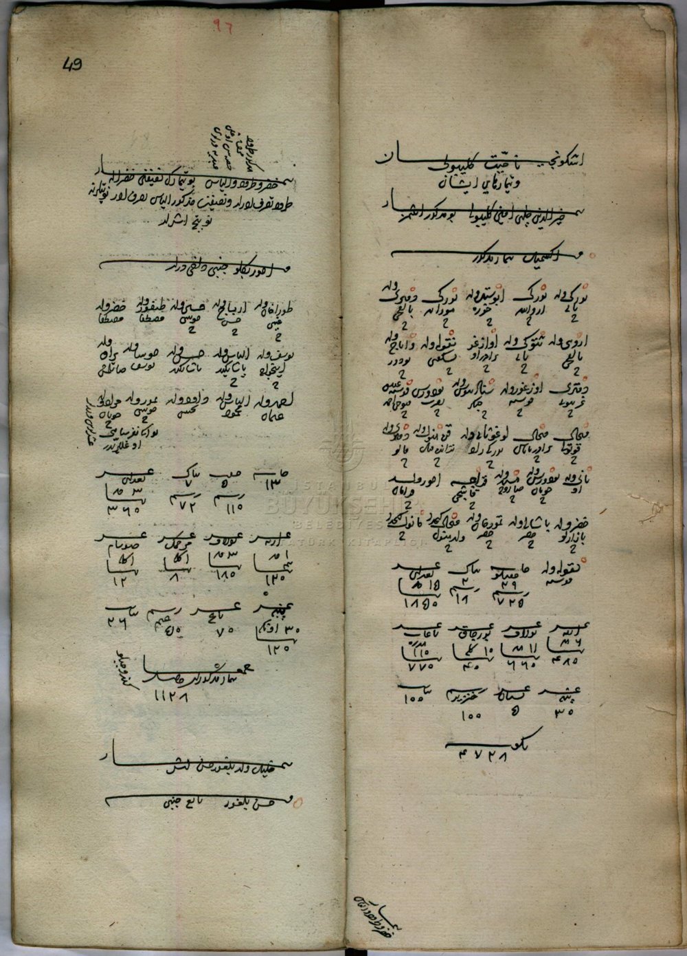 Kayıp Çimpe Kalesi'nin yerini doktora öğrencisi buldu