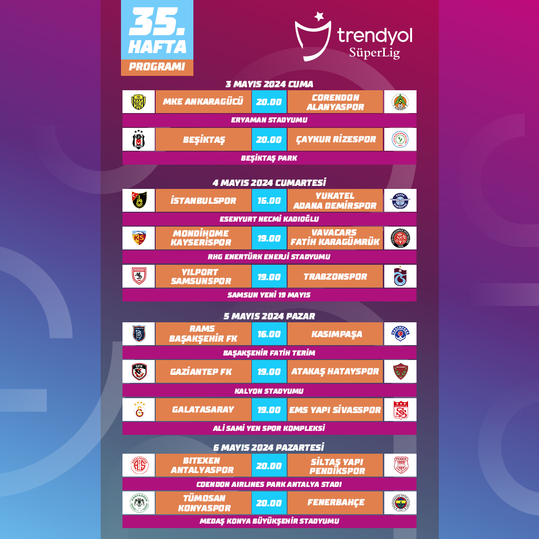 trendyol-super-ligde-34-ve-35-hafta-musabakalarinin-programi-belli-oldu-001.jpg