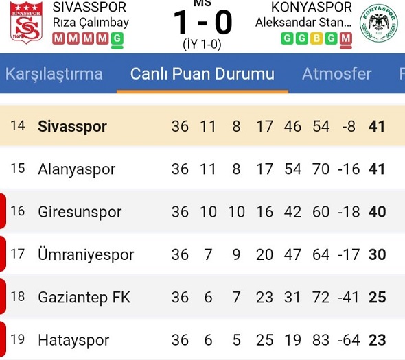 sivasspor-maci-001.jpg