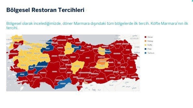 Türkiye'nin yemek tercihi belli oldu!