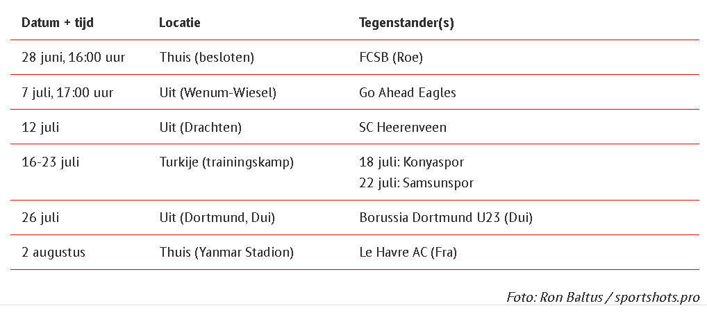 ilk-rakip-almere.png