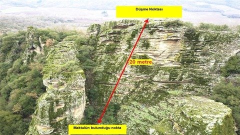 Eşini kayalıklardan iterek öldürdüğü 'bilirkişi raporu' ile ortaya çıkınca ağırlaştırılmış müebbet hapsi istendi