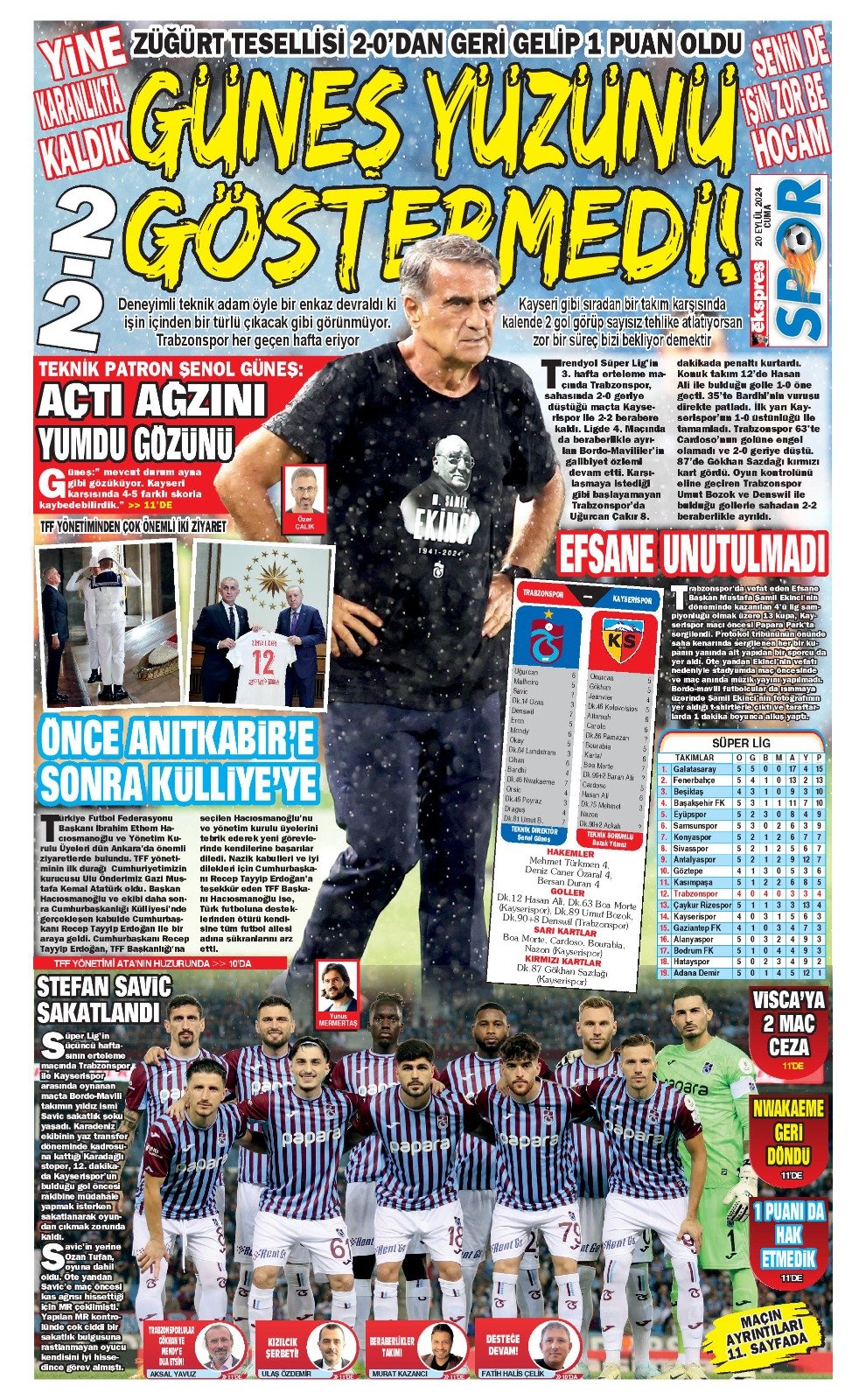 Trabzonspor'da 'Güneş' yüzünü göstermedi