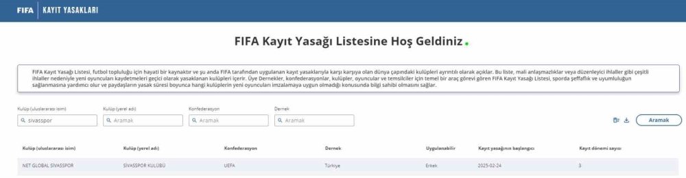 FIFA’dan, Süper Lig ekibine şok! Transfer yasağı getirildi