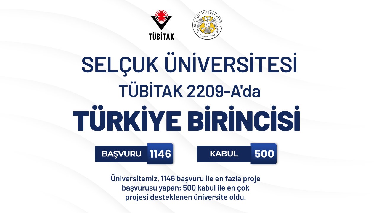 selcuk-universitesi-zirvede.jpg