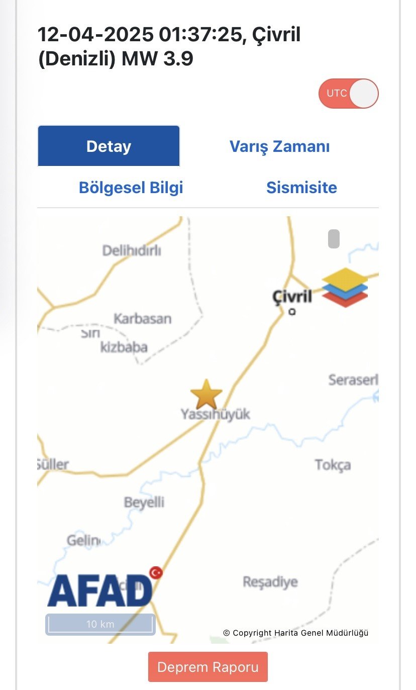 Denizli’de 3.9 büyüklüğünde deprem meydana geldi