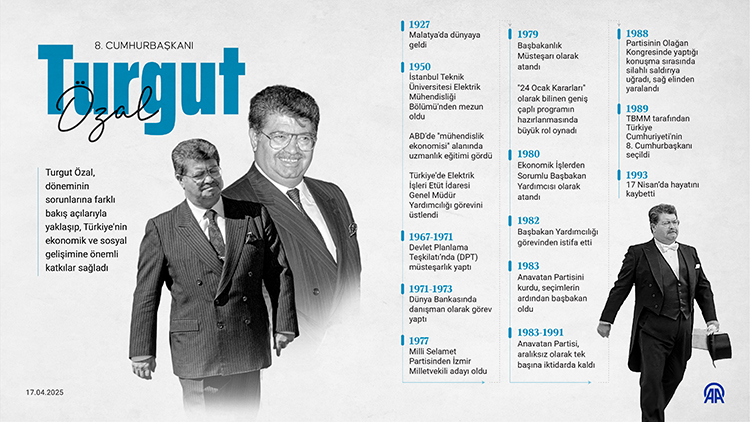 8-cumhurbaskani-turgut-ozalin-vefatinin-uzerinden-32-yil-gecti.jpg