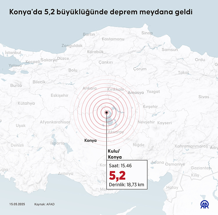 konyada-52-buyuklugunde-deprem-meydana-geldi-2.jpg