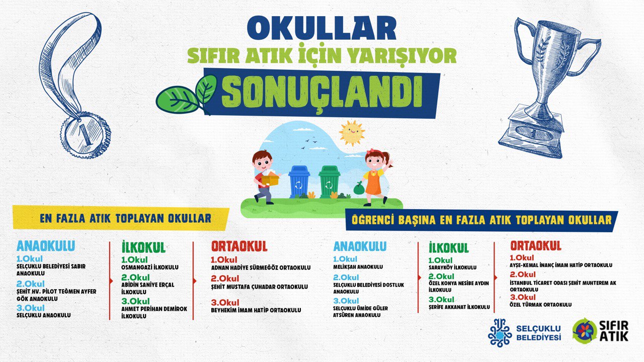 okullar-sifir-atik-icin-yarisiyor-sonuclandi.jpg
