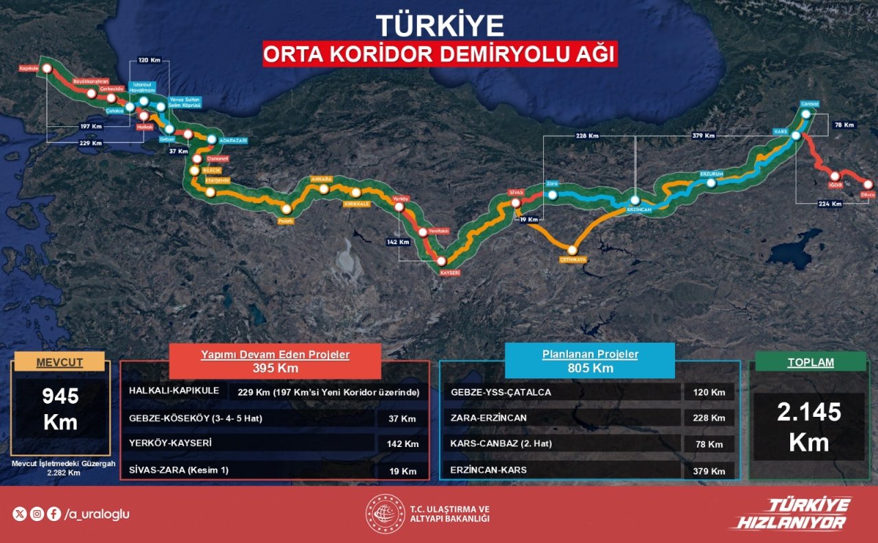 turkiye-21-ulkeye-dogrudan-baglanan-ticaret-omurgasi-haline-geliyor.jpg