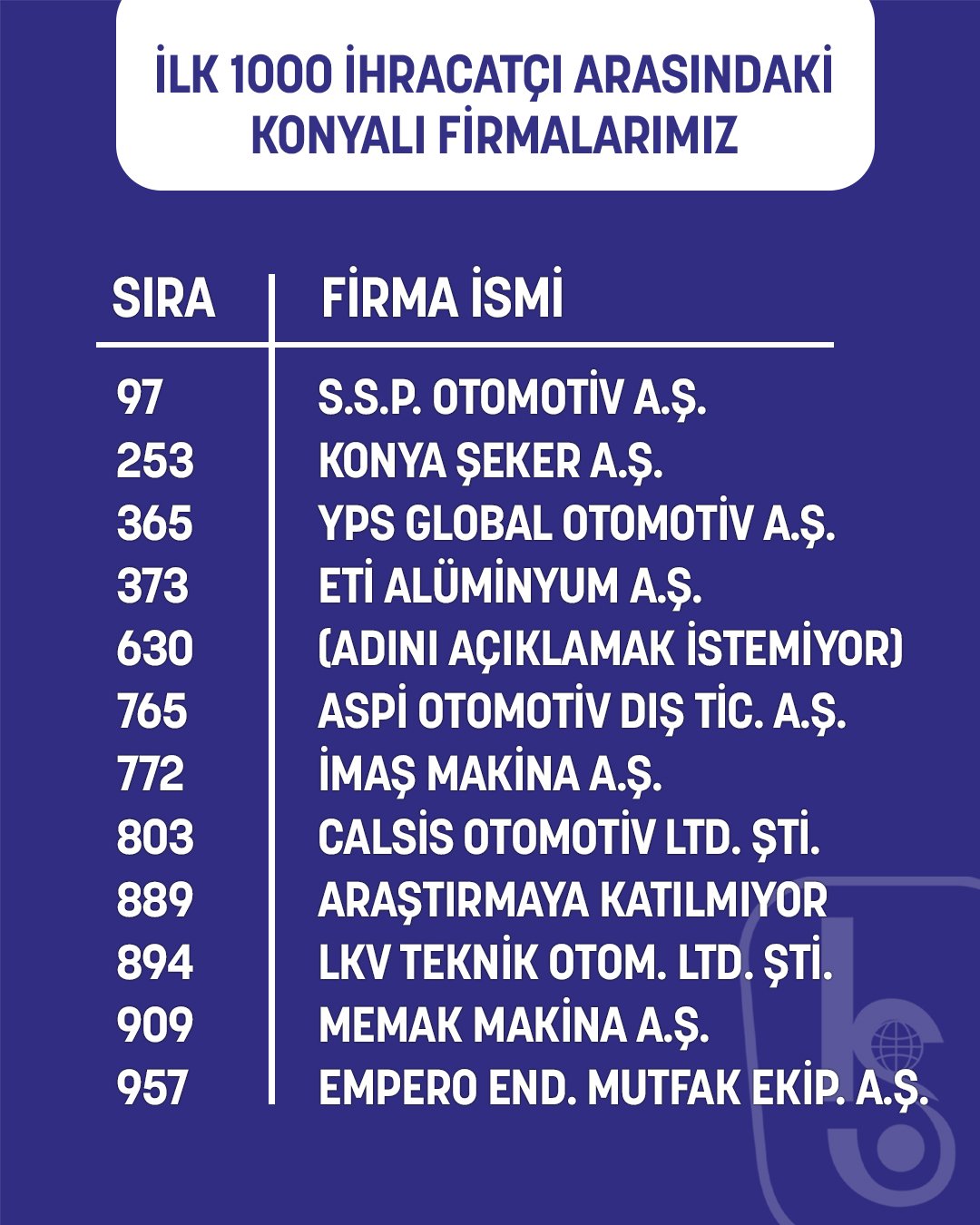 ilk-1000-ihracatci-firma.jpg