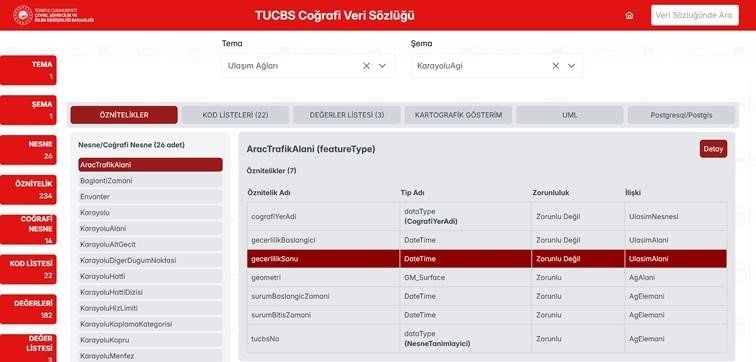 Türkiye’nin dijital haritası e-Devlet’te! Tüm coğrafi bilgiler tek tık uzakta