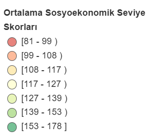 ortalama-sosyoekonomik-seviye-skorlari.png