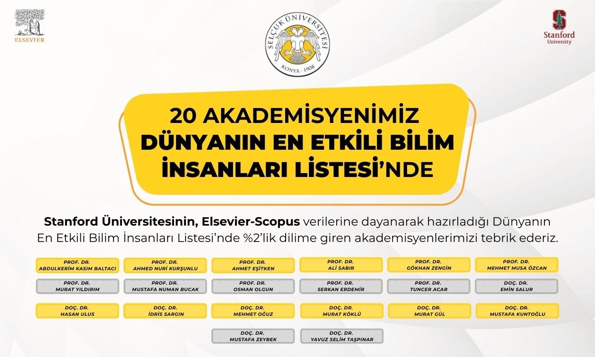 selcuk-universitesinden-20-akademisyen-dunyanin-en-etkili-bilim-insanlari-listesinde.jpg