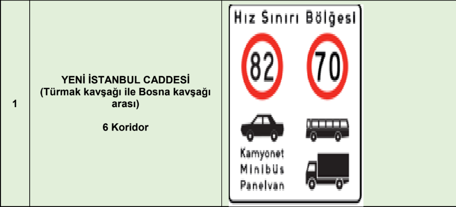 konyada-yeni-acilan-eds-koridor-bilgileri-2.png