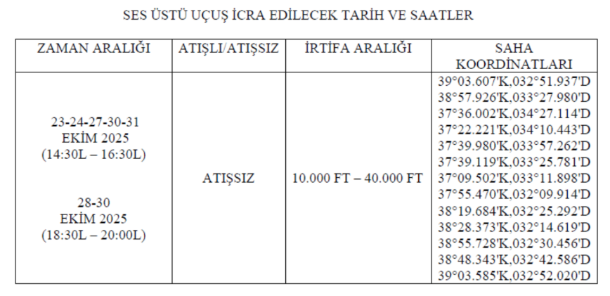ses-ustu-ucus-icra-edilecek-tarihler-ve-koordinatlar.png
