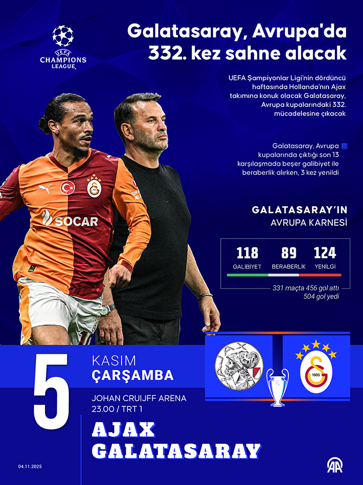 galatasaray-avrupada-332-kez-sahne-alacak.jpg