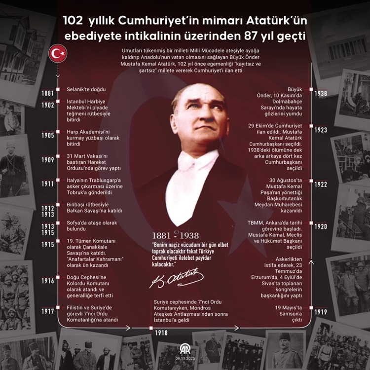 gazi-mustafa-kemal-ataturk-2.jpg