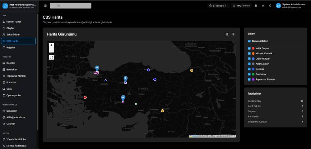 Konya firmasından Türkiye'nin geleceğine dev yatırım