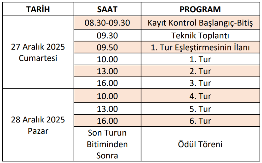 konya-satranc-il-temsilciligi-salonunda-kucukler-7-12-yas-satranc-il-birinciligi-turnuvasi-bugun-basliyor.png