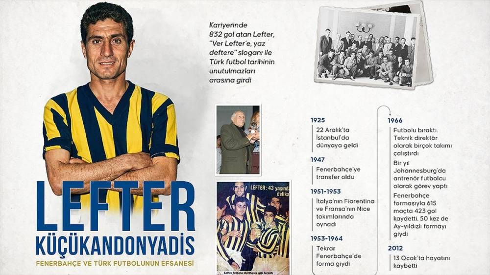 Türk futbolunun "Ordinaryüsü" Lefter Küçükandonyadis, vefatının 14. yılında anılıyor