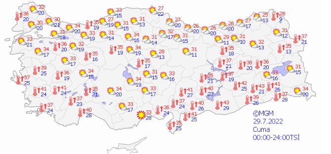 25-temmuz-hava-durumu.png